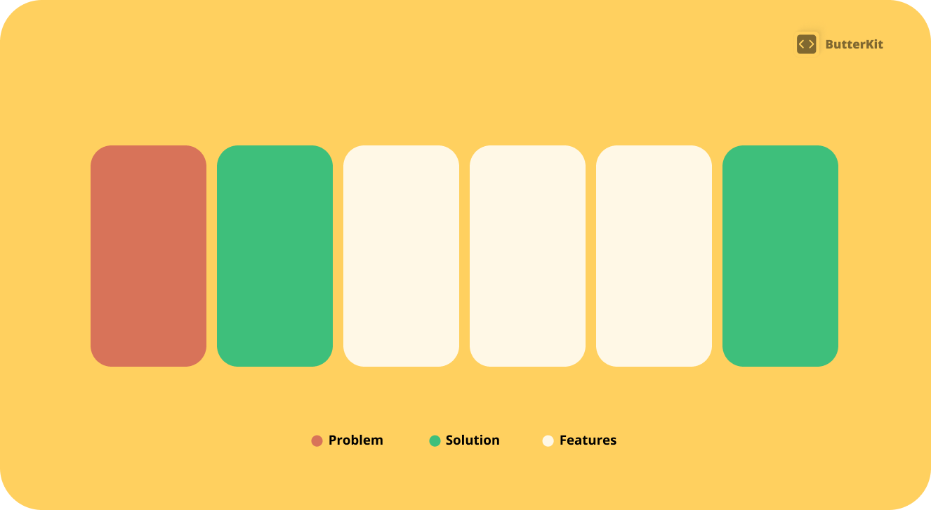 Adjust the selected artboard