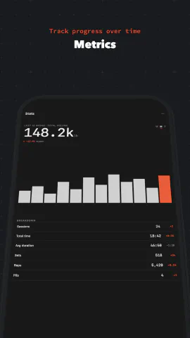 Minimalist Dark for Android, screenshot 8: Metrics. Track progress over time.